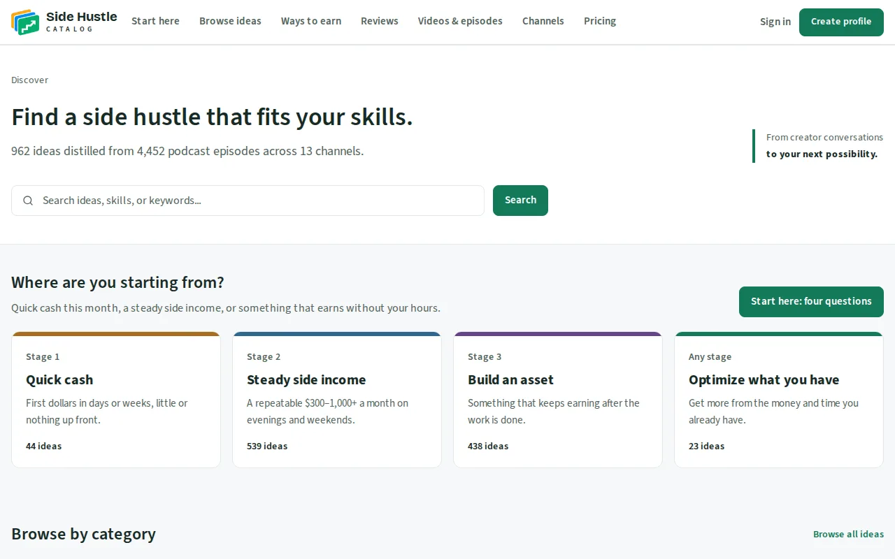 Side Hustle Catalog